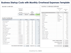 bilanci aziendali e calcolatrice su tavolo