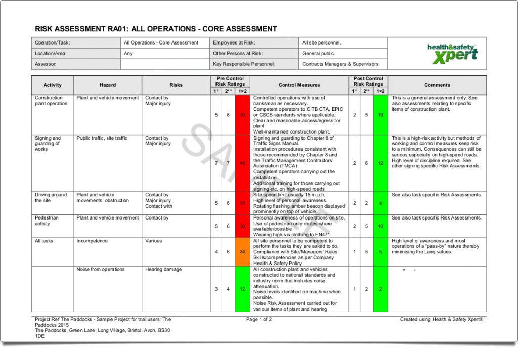 documento di valutazione dei rischi in cantiere