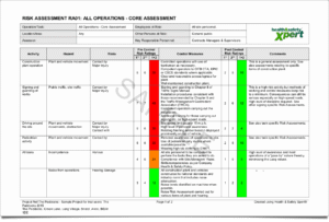 documento di valutazione dei rischi in cantiere