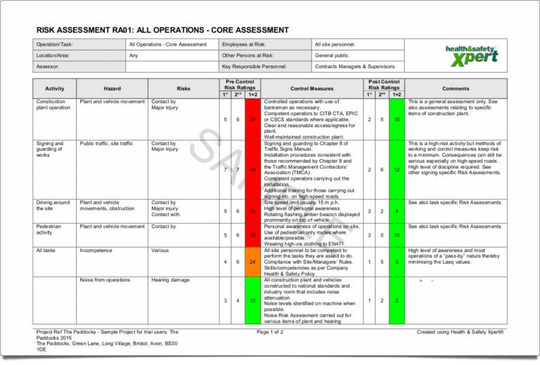 documento di valutazione dei rischi in cantiere