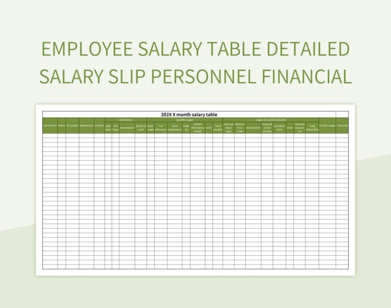 Cos'è Un Fac Simile Di Busta Paga E Come Si Compila Correttamente 33 fac simile busta paga dettagliata su scrivania
