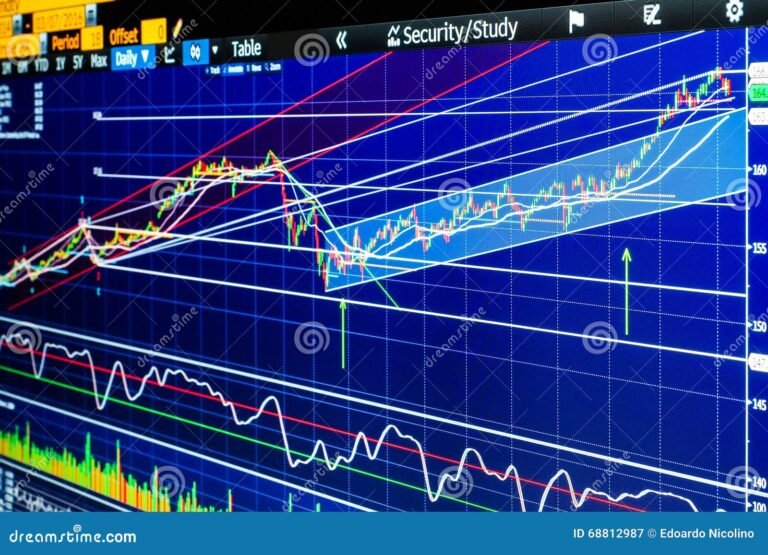 Come Consultare Le Quotazioni Della Borsa Valori Di Milano In Tempo Reale 32 schermo computer con grafici borsa milano
