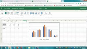ufficio con grafici e foglio excel su schermo